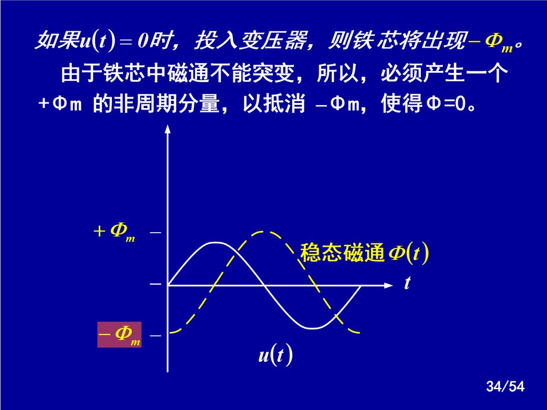 【收藏】電力系統繼電保護之變壓器保護的圖31