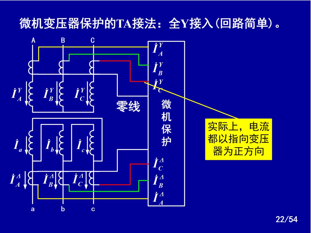 【收藏】電力系統繼電保護之變壓器保護的圖19