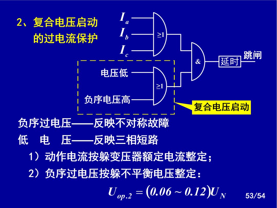 【收藏】電力系統繼電保護之變壓器保護的圖50