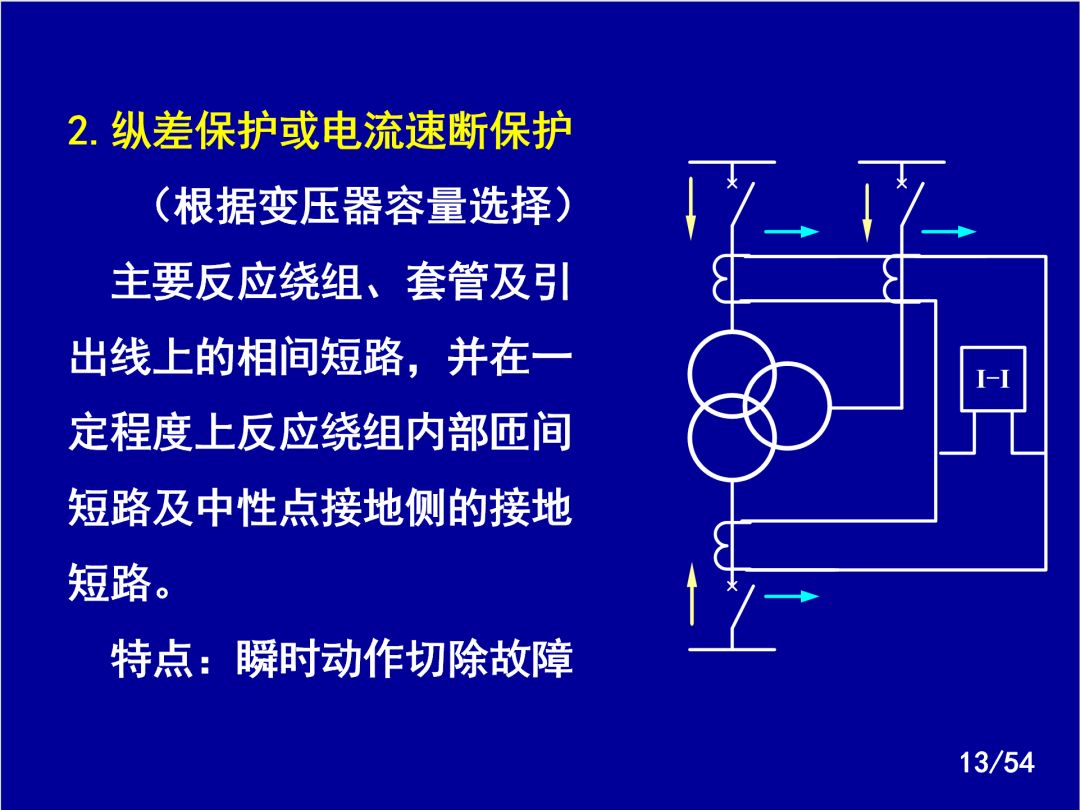 【收藏】電力系統繼電保護之變壓器保護的圖10