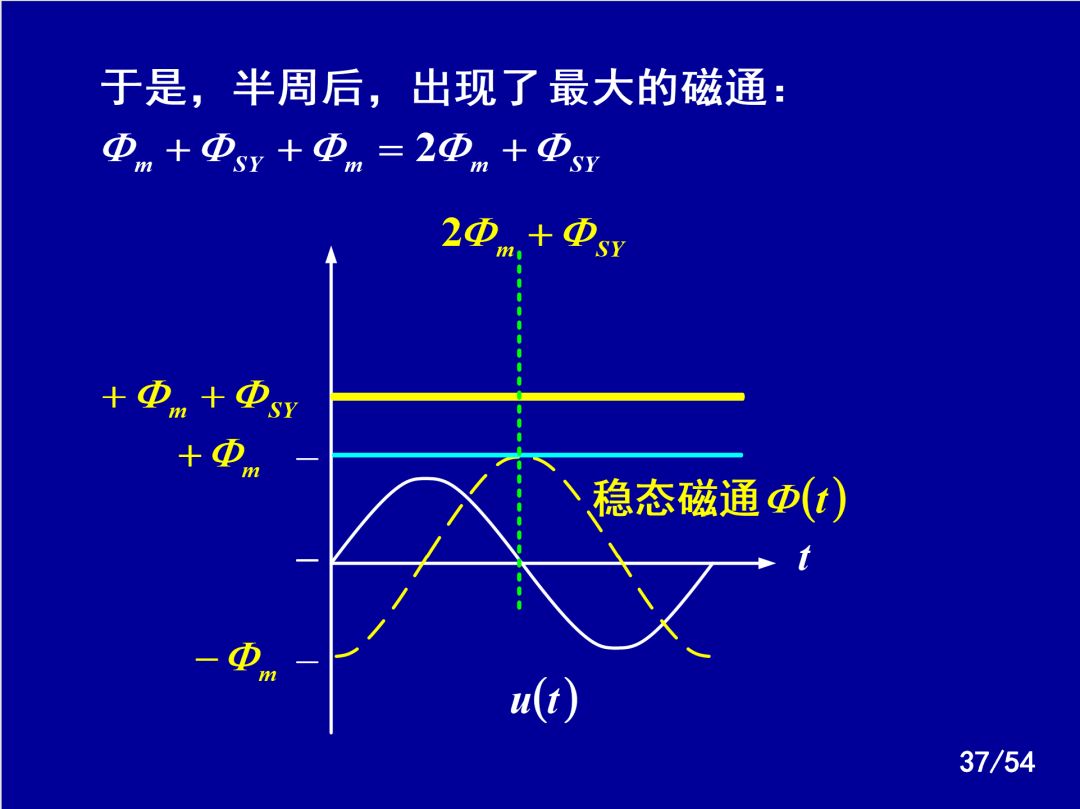 【收藏】電力系統繼電保護之變壓器保護的圖34