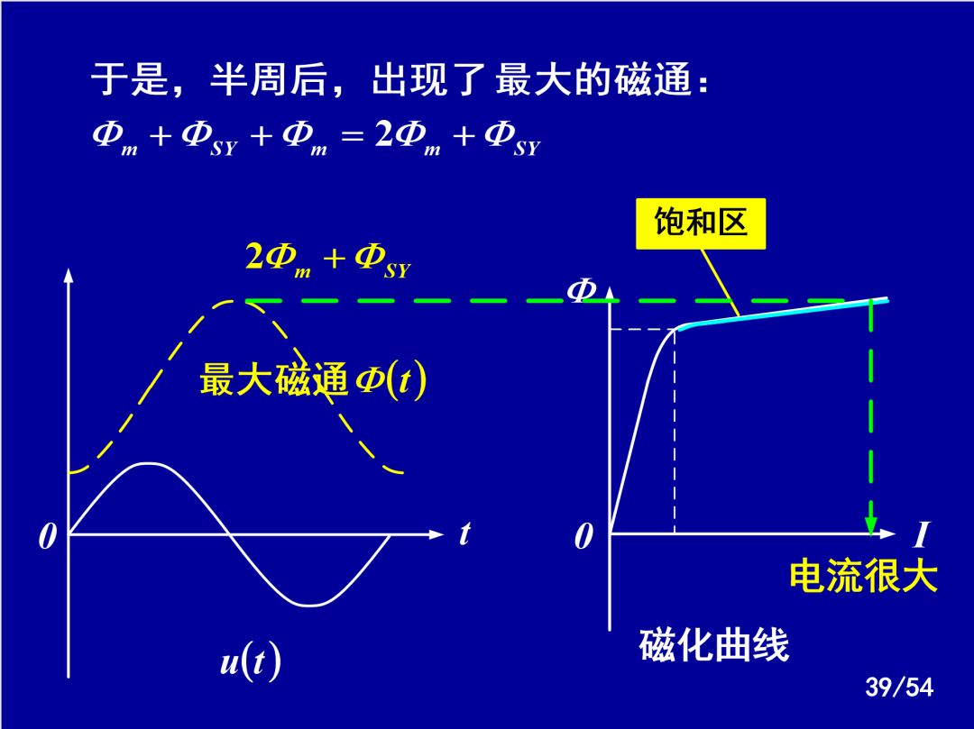 【收藏】電力系統繼電保護之變壓器保護的圖36