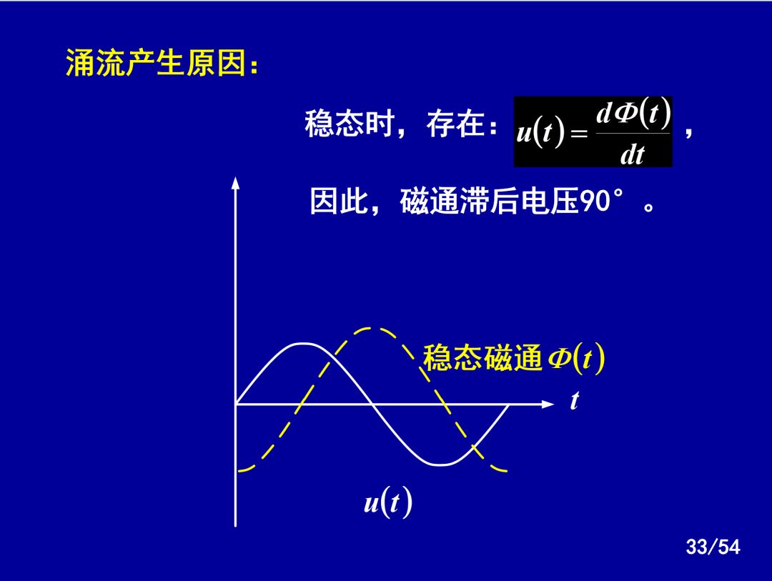 【收藏】電力系統繼電保護之變壓器保護的圖30