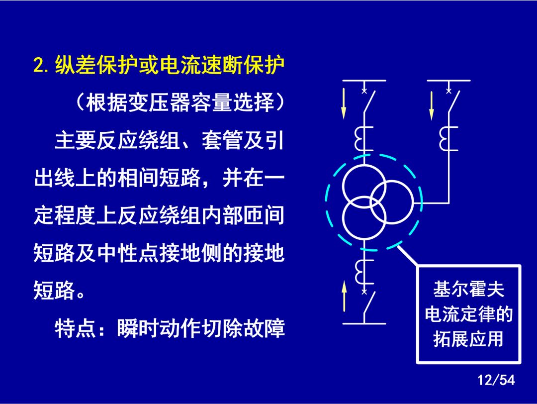 【收藏】電力系統繼電保護之變壓器保護的圖9