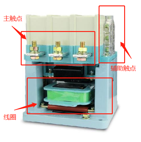 交流接觸器工作吋為啥會發出吱吱、嘚嘚聲？的圖1