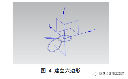 UG編程建模篇-手把手教你畫足球的圖3