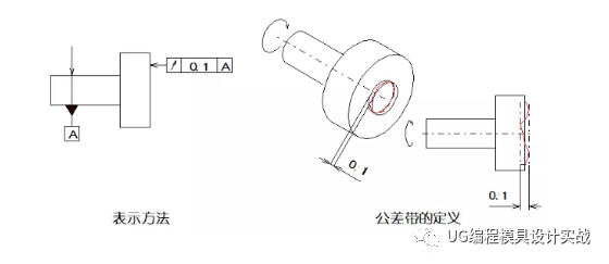 一文搞懂14项形位公差，破解机械的密码就是它了的图39