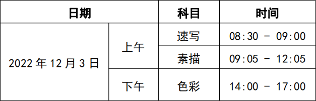 天津艺术类考生征询志愿_艺术考生怎么填志愿_a类考生和b类考生是指什么