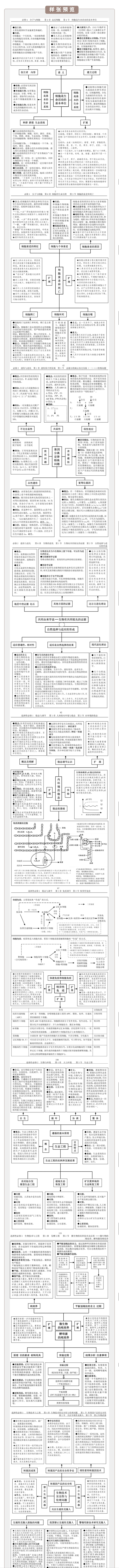 高中知识汇编_高中所学知识_高中新知识大概学多久