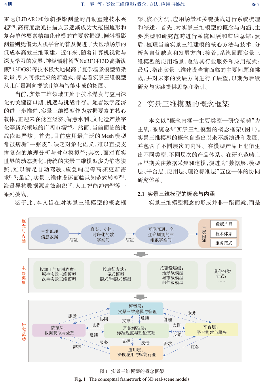 1--2026-0151-王春_CTP-3.png