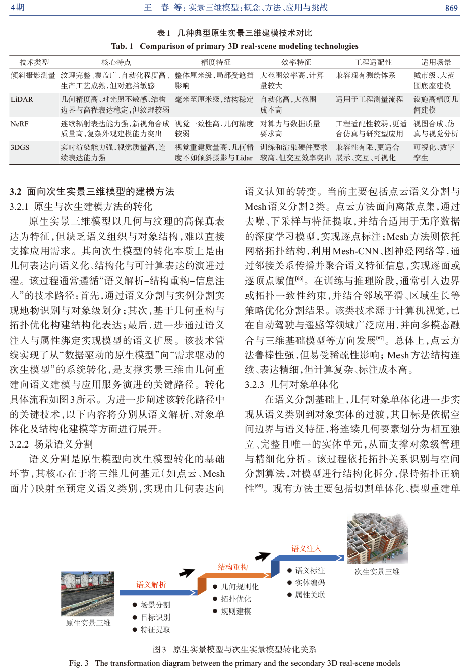 1--2026-0151-王春_CTP-7.png