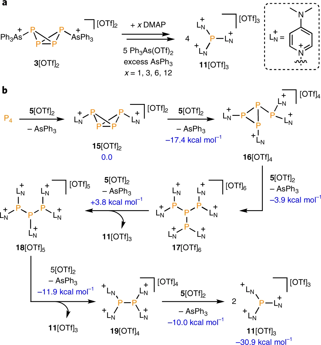 鬼火是化学中的什么物质_化学必修一第一章第一单元丰富多彩的物质讲的是什么_dmap是什么化学物质