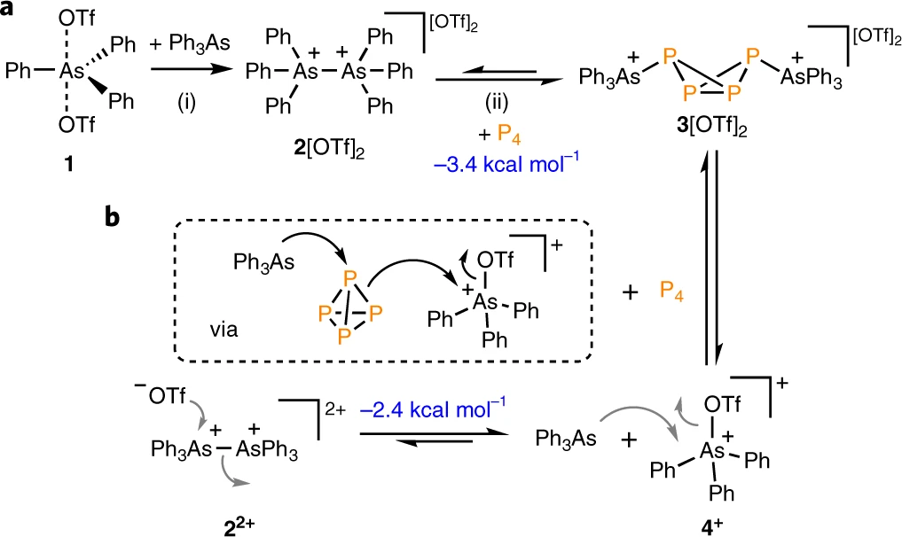 dmap是什么化学物质_鬼火是化学中的什么物质_化学必修一第一章第一单元丰富多彩的物质讲的是什么