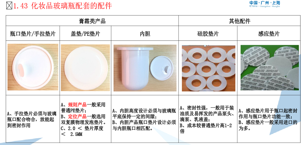 化妆品盒印刷_深圳红酒包装皮盒_印刷化妆品包装盒