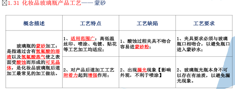 化妆品盒印刷_印刷化妆品包装盒_深圳红酒包装皮盒