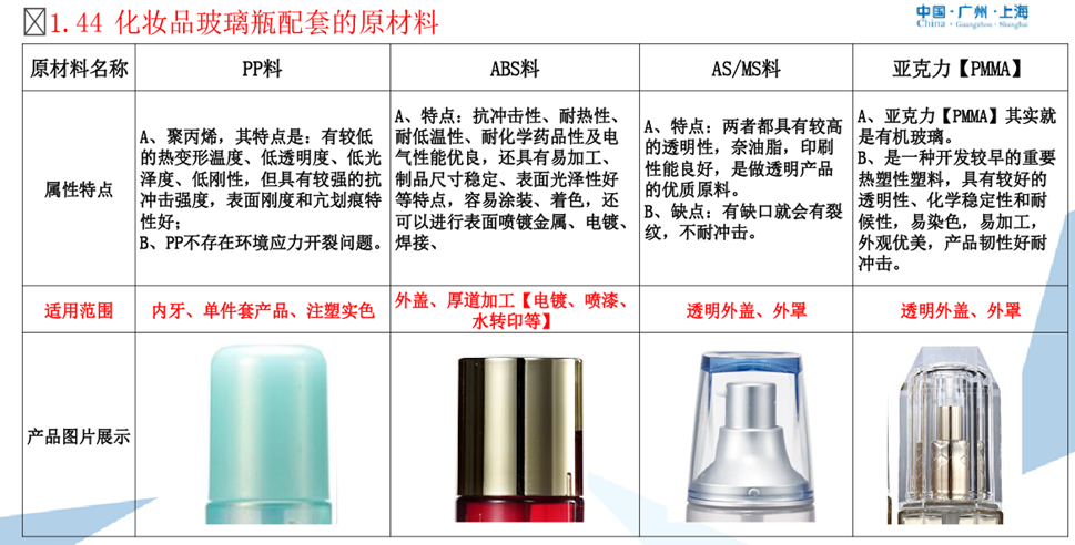 深圳红酒包装皮盒_印刷化妆品包装盒_化妆品盒印刷