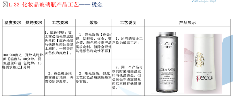 印刷化妆品包装盒_化妆品盒印刷_深圳红酒包装皮盒