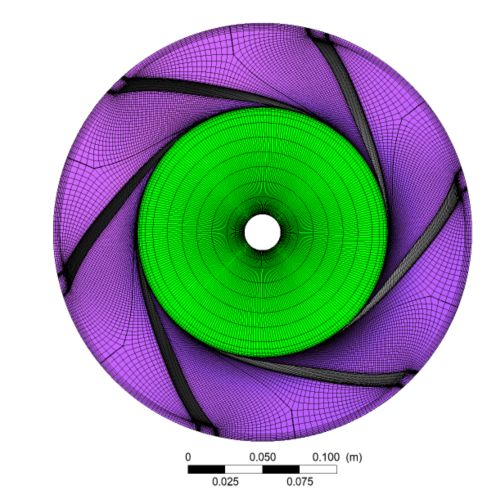 ANSYS CFX 带蜗壳离心泵性能仿真分析的图1