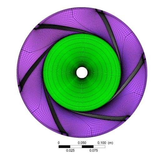 ANSYS CFX 带蜗壳离心泵性能仿真分析的图1