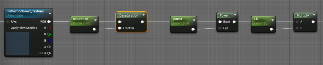 小怿学习日记（七） | Unreal引擎灯光架构(图19)