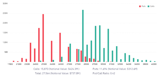 比特币跌破30000美元_比特币跌破8000美元_比特币价格预测