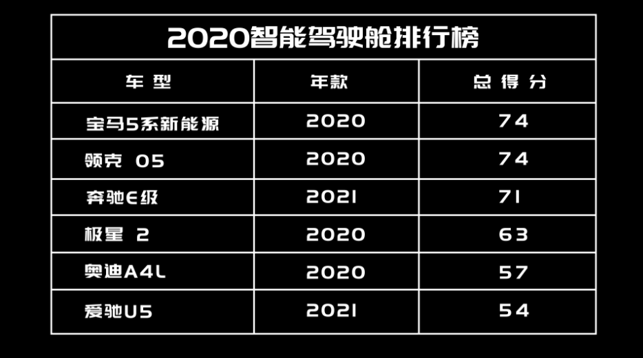 视频 | 为了做个年终总结,我居然和自己吵了一架!-微信头条网 视频 | 为了做个年终总结,我居然和自己吵了一架!