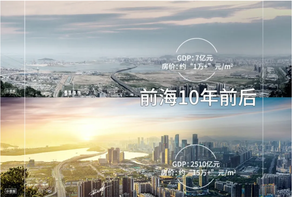 为什么深圳客偏爱南沙？(图6)