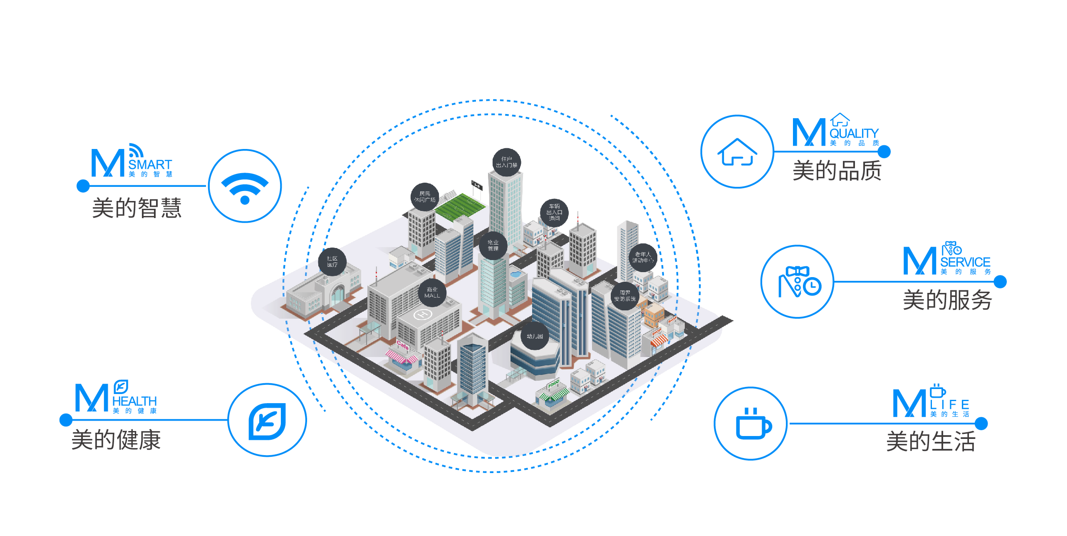 为什么深圳客偏爱南沙？(图18)