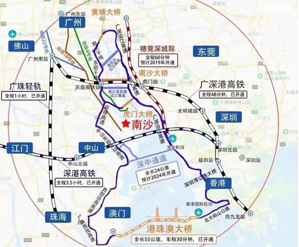 为什么深圳客偏爱南沙？(图14)