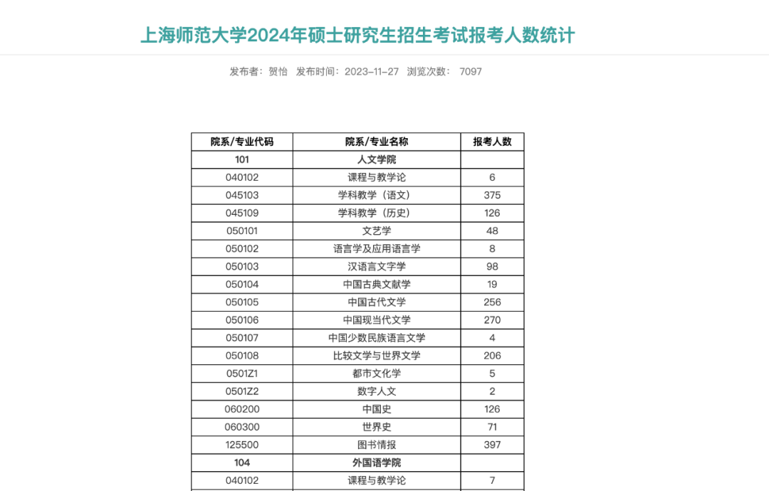 202年考研報名截止時間_2822考研報名_2024年考研報名網