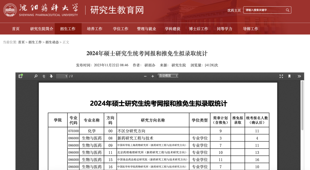 202年考研報名截止時間_2822考研報名_2024年考研報名網