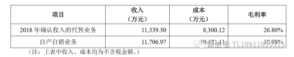 上市公司东方精工详解立信调减6亿利润过程