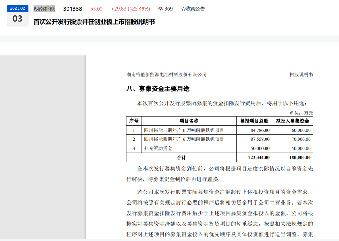刚刚！IPO总费用超2亿，募45亿！一家行业第一的企业成功上市！(图4)