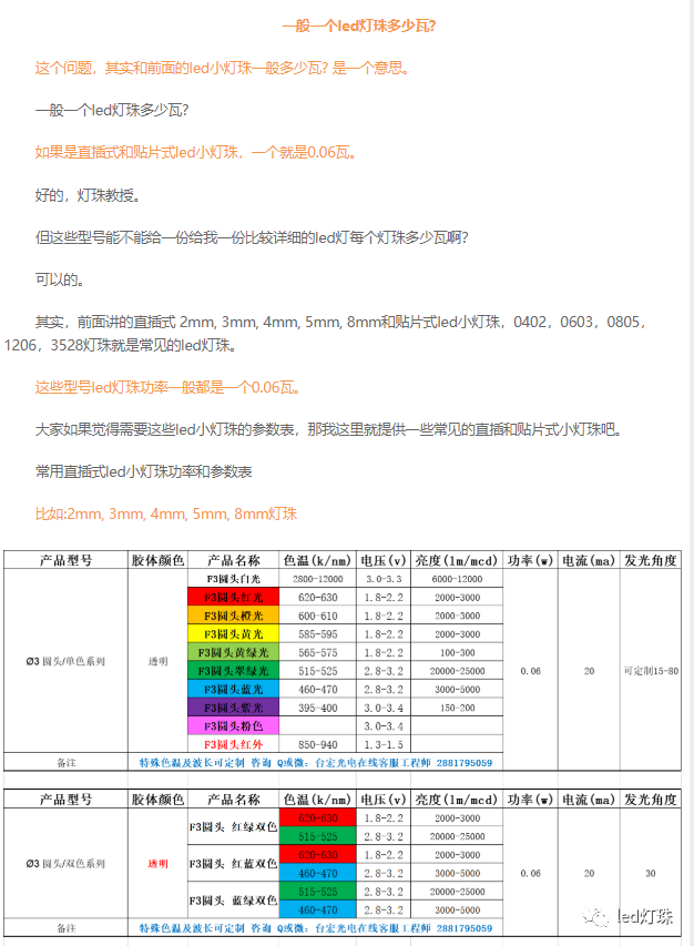 led小灯珠一般多少瓦? 一般一个led灯珠多少瓦?