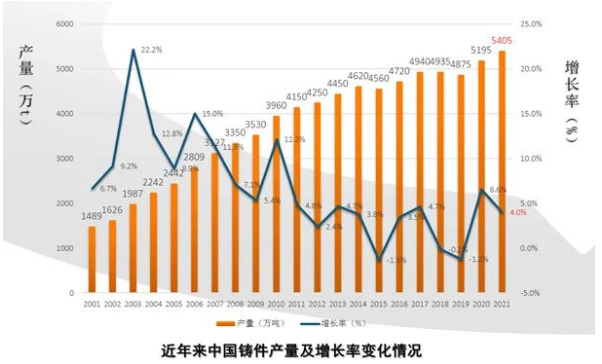 铸造新闻：每天5分钟，了解全新铸造业（7月28日）的图8