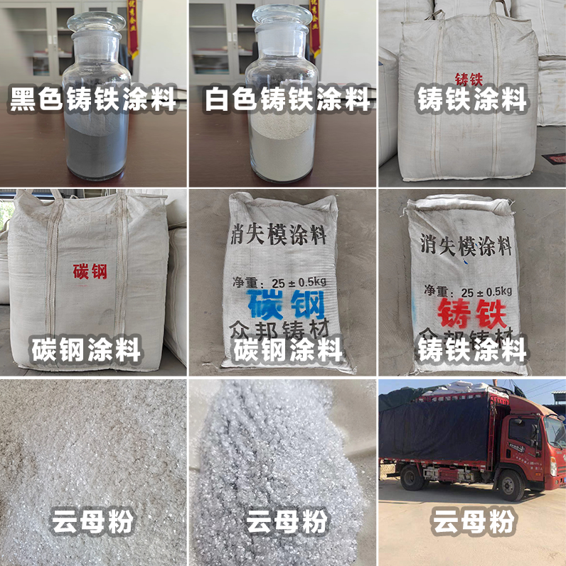 铸铁、铸钢、高锰钢涂料如何选择？一一细解的图1