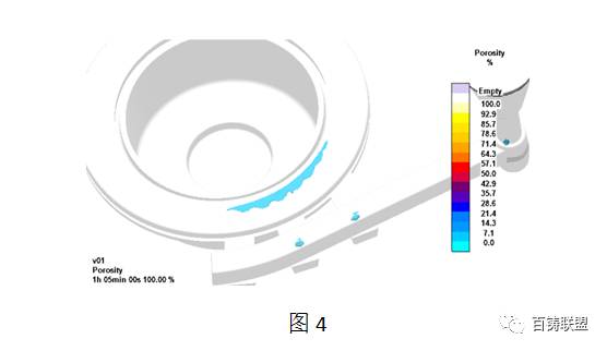 分析鑄件最頭疼的缺陷：縮松問(wèn)題，實(shí)驗(yàn)驗(yàn)證改進(jìn)方法的圖4