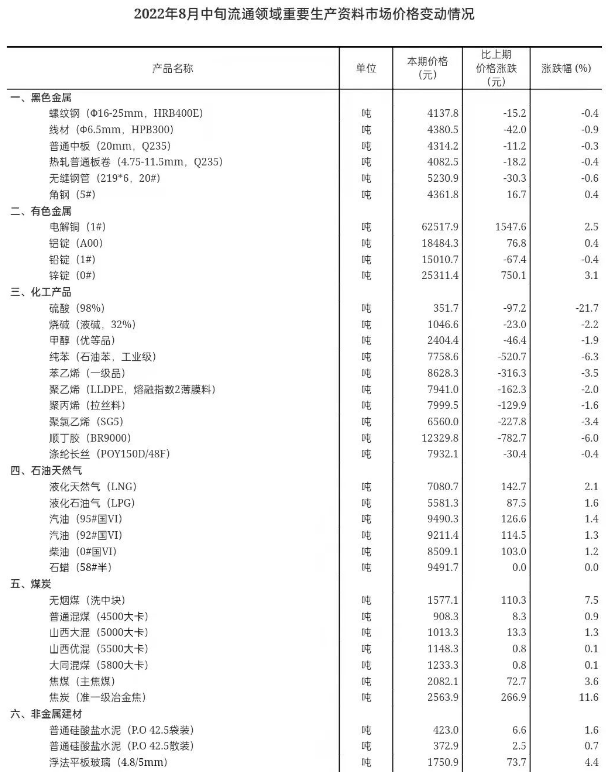 鑄造新聞：每天5分鐘，了解全新鑄造業（8月25日）的圖6