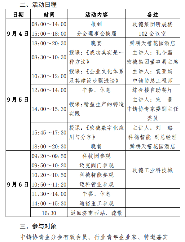 鑄造新聞：每天5分鐘，了解全新鑄造業（8月19日）的圖11