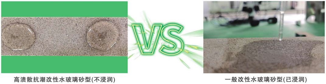 利废、节能、低污染的改性水玻璃特性对比的图1
