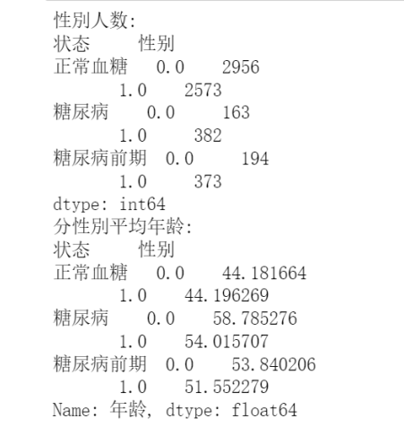 机器学习案例LightGBM的糖尿病遗传风险预测