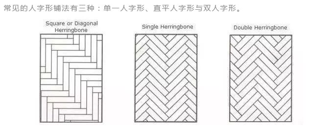 地板三七鋪法效果圖_地板369鋪法美觀_大木地板怎么鋪法