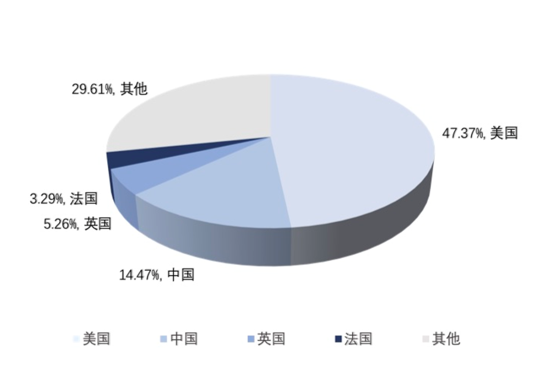 雲遊戲：顛覆在即？ 遊戲 第5張