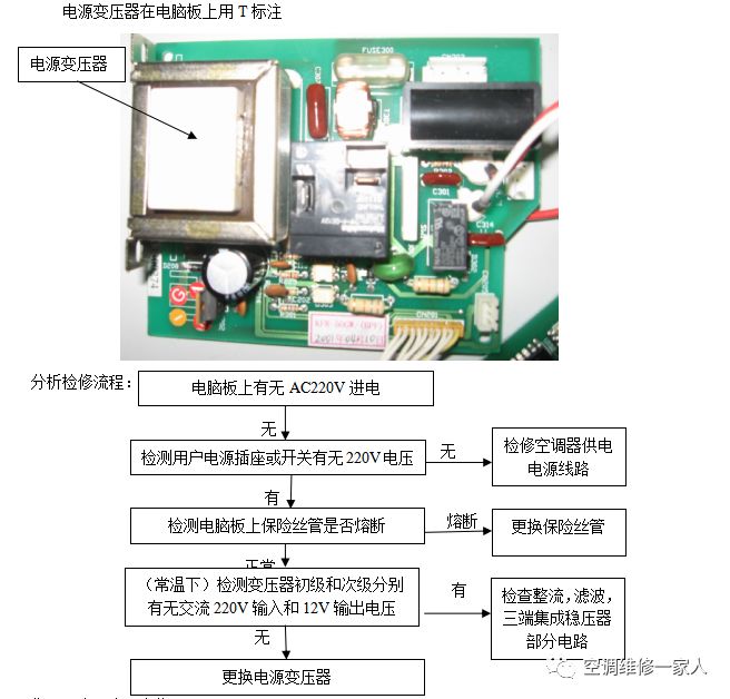 電腦板上的電源變壓器損壞維修工藝： 電源變壓器在電腦板的維修 科技 第3張