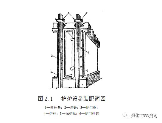 一文精通焦炉的结构的图146