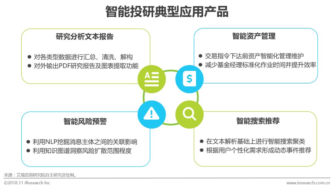 研究人工智能的目的意义_国内人工智能研究机构_人工智能技术模式识别智能代理机器学习