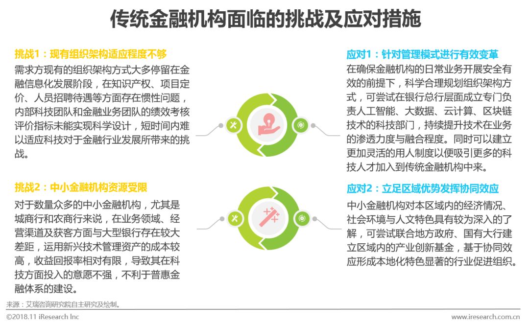 研究人工智能的目的意义_国内人工智能研究机构_人工智能技术模式识别智能代理机器学习