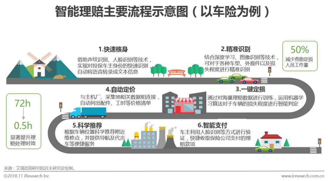 国内人工智能研究机构_人工智能技术模式识别智能代理机器学习_研究人工智能的目的意义