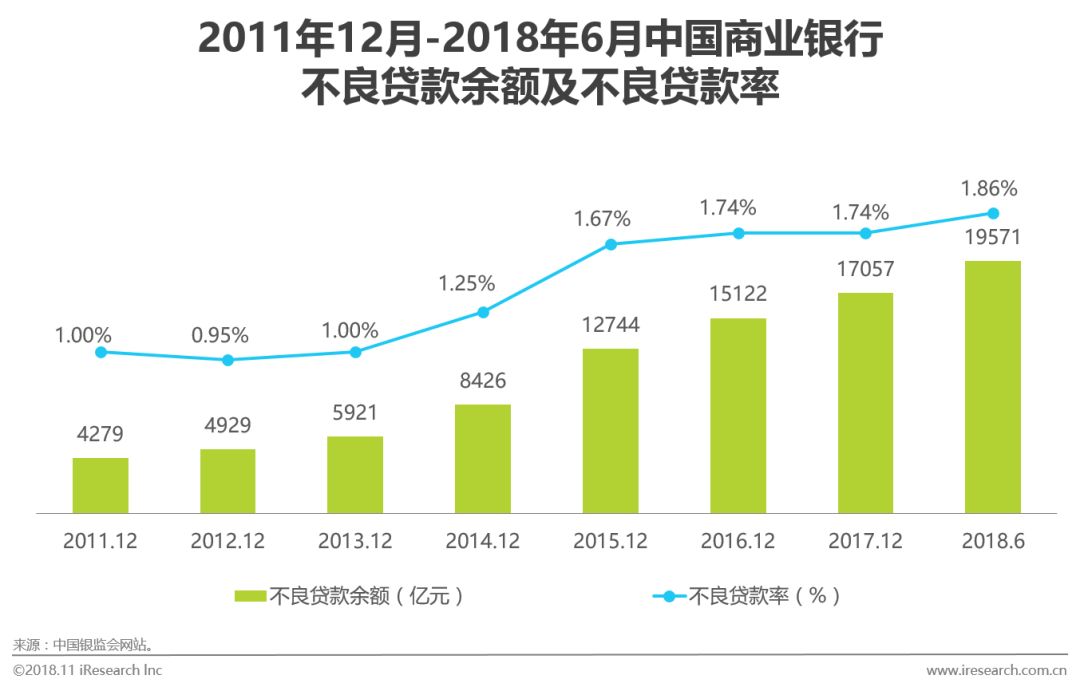 研究人工智能的目的意义_人工智能技术模式识别智能代理机器学习_国内人工智能研究机构