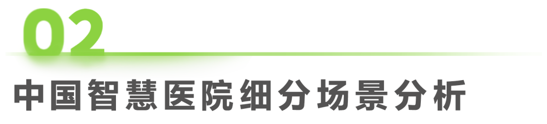 中国智慧医院现状及趋势研究报告